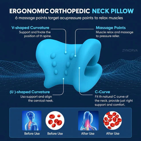 Neck and Shoulder Relaxer For Cervical Spine Alignment